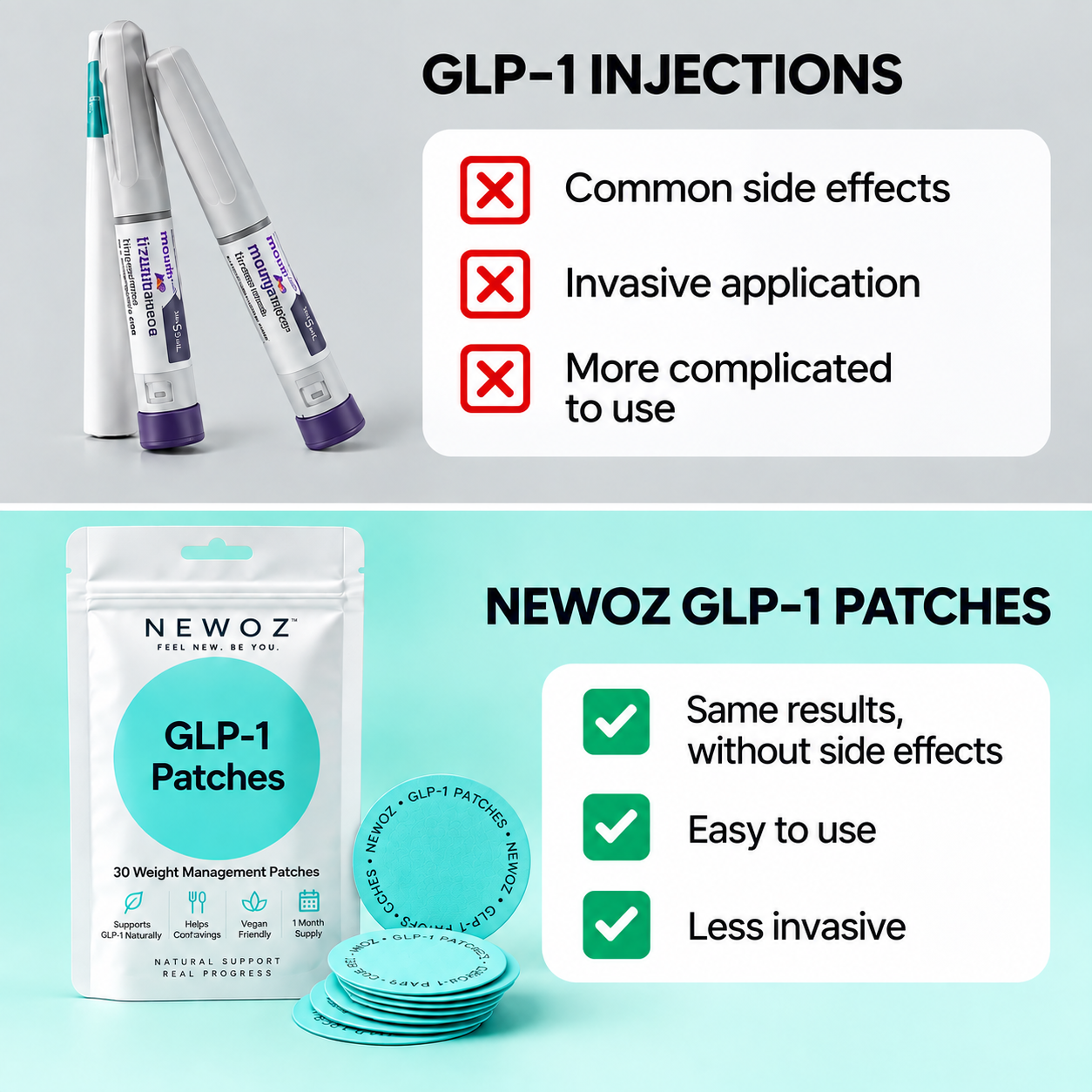 GLP-1 Injections vs NEWOZ Patches comparison